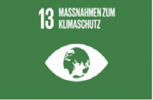 Hinhörer: SDG 13 Maßnahmen zum Klimaschutz