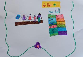 Au-pair in Deutschland: Kulturaustausch oder prekäre Arbeit?